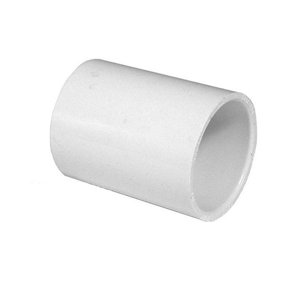 Couplings
