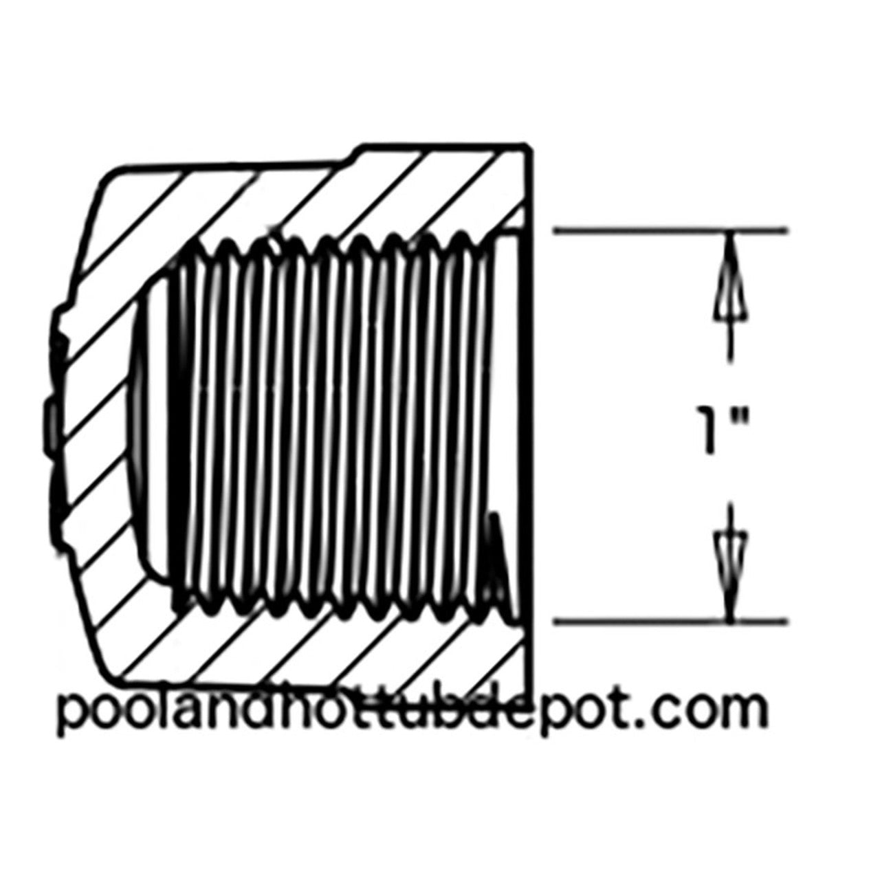 White PVC Pipe Cap - 3/4" Female Pipe Thread