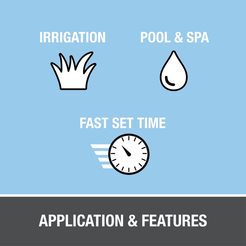 Application and features infographic.