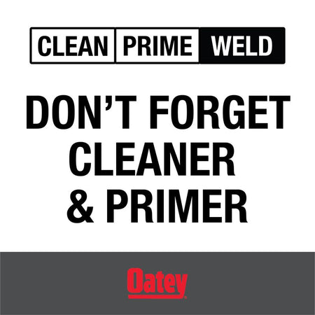 Clean, Prime, Weld infographic.