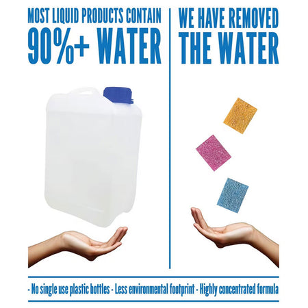 Pure Pack Phosphate Control Pouch