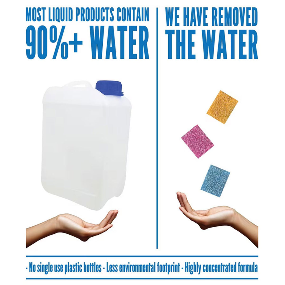 Pure Pack Spring Start Up All-In-1