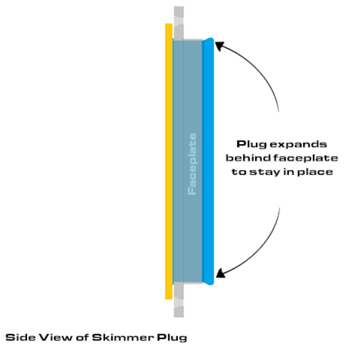 Wide Mouth Pool Skimmer Plug