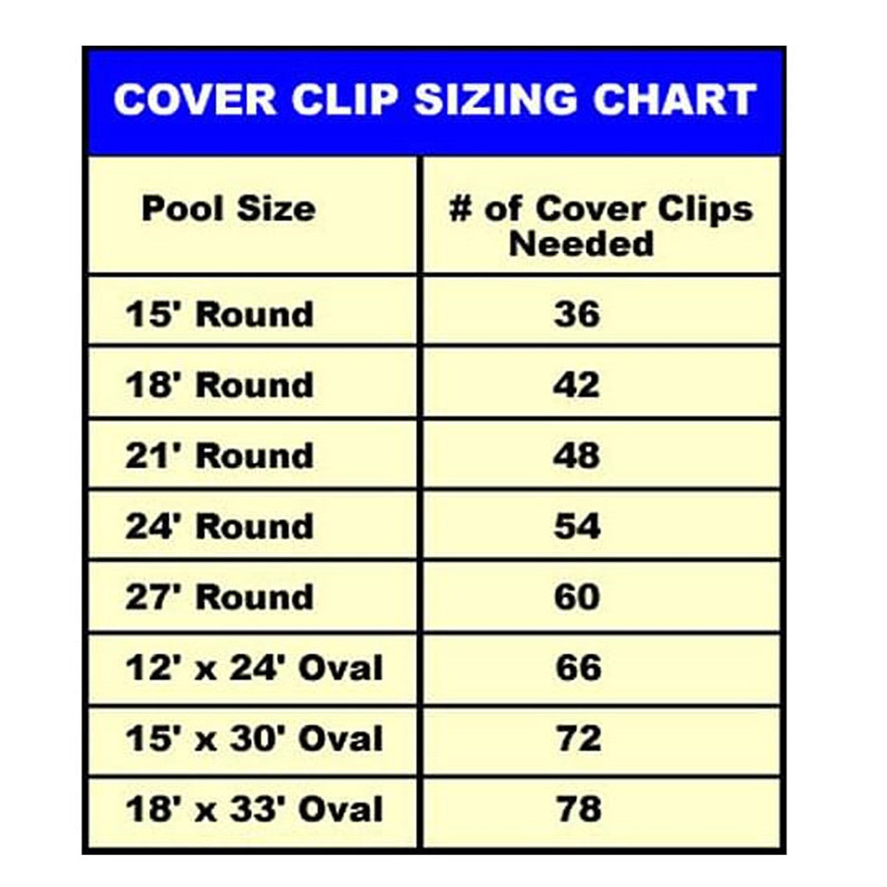 Gladon Cover Loc Jr for Above-Ground Pool Cover