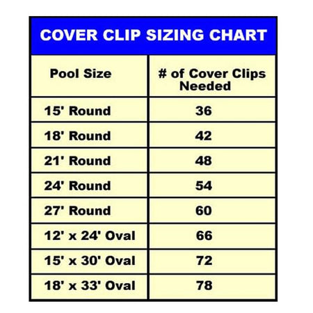 Gladon Cover Loc Jr for Above-Ground Pool Cover