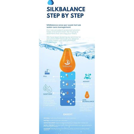 SilkBalance step-by-step instuction guide